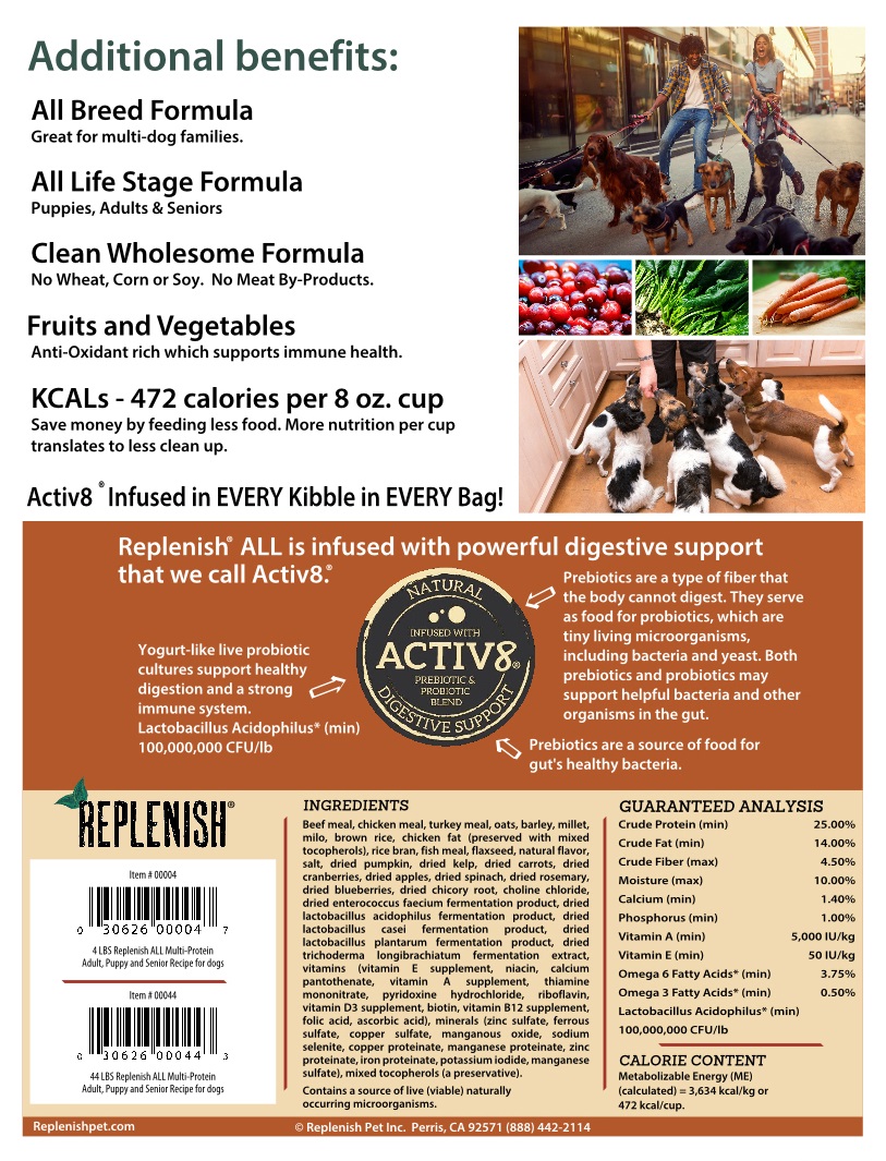 Replenish ALL MultiProtein Dog Food Replenish Pet